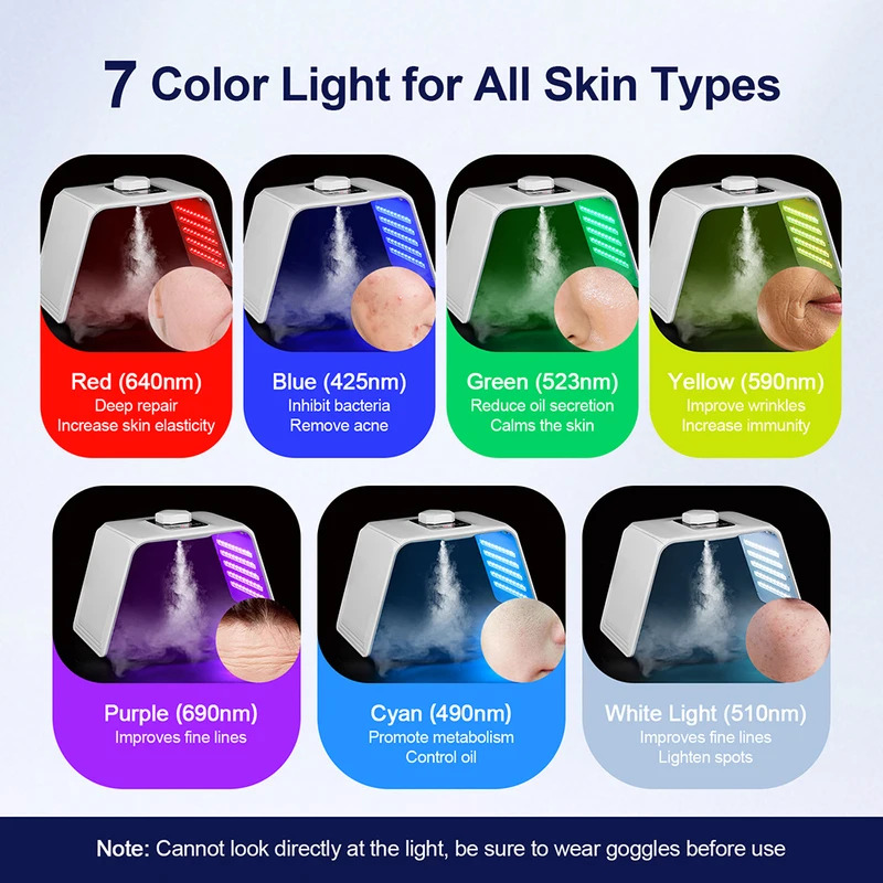 7 Colors LED Photon Beauty Mas - огляд і ціна Spa & Wellness Paradies Braunschweig